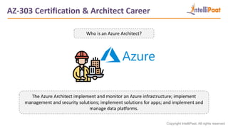 Copyright IntelliPaat, All rights reserved
The Azure Architect implement and monitor an Azure infrastructure; implement
management and security solutions; implement solutions for apps; and implement and
manage data platforms.
Who is an Azure Architect?
AZ-303 Certification & Architect Career
 