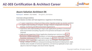 Copyright IntelliPaat, All rights reserved
AZ-303 Certification & Architect Career
 