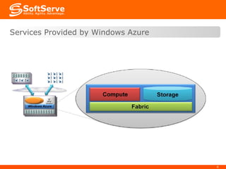 Services Provided by Windows Azure 