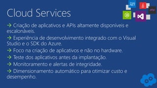 Cloud Services
 Criação de aplicativos e APIs altamente disponíveis e
escalonáveis.
 Experiência de desenvolvimento integrado com o Visual
Studio e o SDK do Azure.
 Foco na criação de aplicativos e não no hardware.
 Teste dos aplicativos antes da implantação.
 Monitoramento e alertas de integridade.
 Dimensionamento automático para otimizar custo e
desempenho.
 