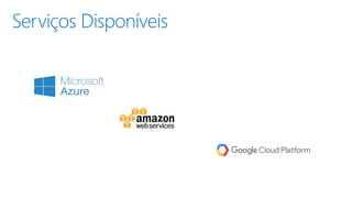 Serviços Disponíveis
 