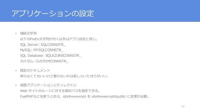 Azure Web Apps 入門