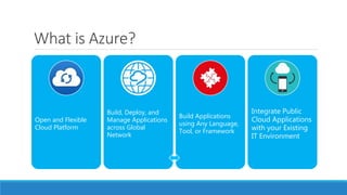 Microsoft azure | PPTX
