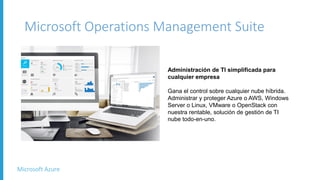 Microsoft Azure
Administración de TI simplificada para
cualquier empresa
Gana el control sobre cualquier nube híbrida.
Administrar y proteger Azure o AWS, Windows
Server o Linux, VMware o OpenStack con
nuestra rentable, solución de gestión de TI
nube todo-en-uno.
 