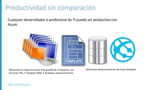 Microsoft Azure
Cualquier desarrollador o profesional de TI puede ser productivo con
Azure.
Ofrecemos la máquina virtual más grande de la industria, con
32 Cores CPU, ½ Terabyte RAM, 6 Terabytes almacenamiento
Ofrecemos almacenamiento de hasta Yottabyte
 