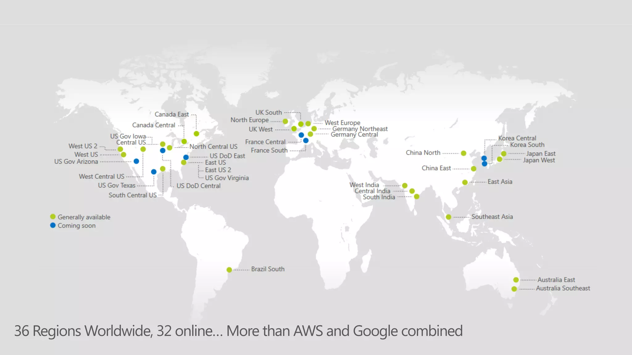 36 Regions Worldwide, 32 online… More than AWS and Google combined 