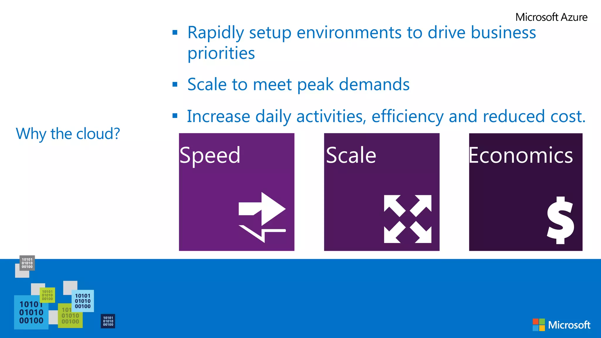 Why the cloud?  ▪ Rapidly setup environments to drive business priorities ▪ Scale to meet peak demands ▪ Increase daily activities, efficiency and reduced cost. EconomicsScaleSpeed 