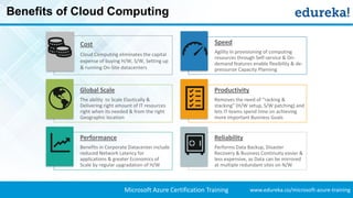 Microsoft Azure Tutorial | Microsoft Cloud Computing | Microsoft Azure ...