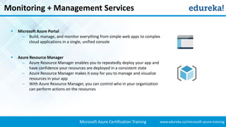 Microsoft Azure Tutorial | Microsoft Cloud Computing | Microsoft Azure ...