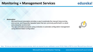 Microsoft Azure Tutorial | Microsoft Cloud Computing | Microsoft Azure ...
