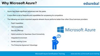 Microsoft Azure Tutorial | Microsoft Cloud Computing | Microsoft Azure ...