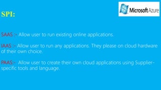SPI:
SAAS :- Allow user to run existing online applications.
IAAS :- Allow user to run any applications. They please on cloud hardware
of their own choice.
PAAS:- Allow user to create their own cloud applications using Supplier-
specific tools and language.
 