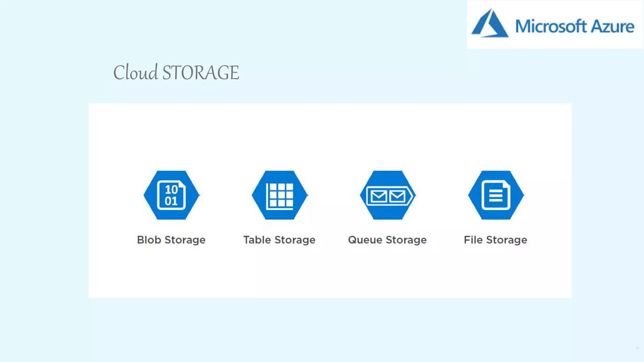 17
Cloud STORAGE
 