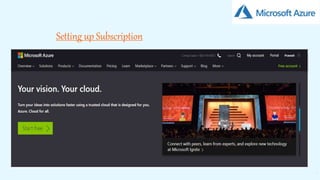 11
Setting up Subscription
 