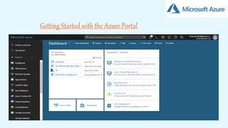 12
Getting Started with the Azure Portal
 