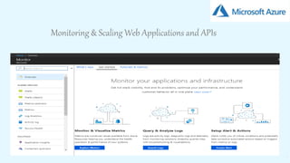 15
Monitoring & Scaling Web Applications and APIs
 