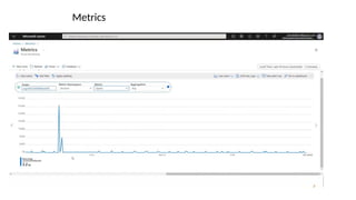 Metrics
 