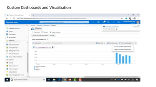 Custom Dashboards and Visualization
 
