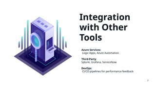 Integration
with Other
Tools
Azure Services:
Logic Apps, Azure Automation
Third-Party:
Splunk, Grafana, ServiceNow
DevOps:
CI/CD pipelines for performance feedback
7
 