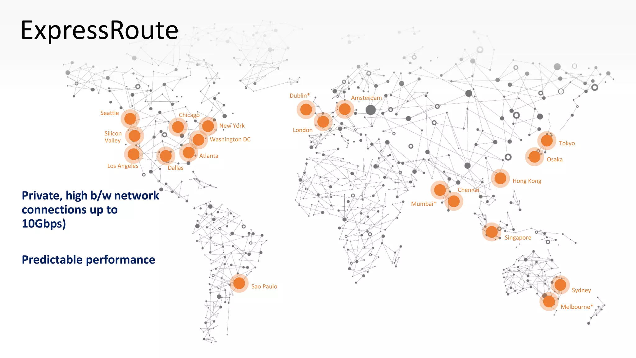 Private, high b/w network
connections up to
10Gbps)
Predictable performance
ExpressRoute
 