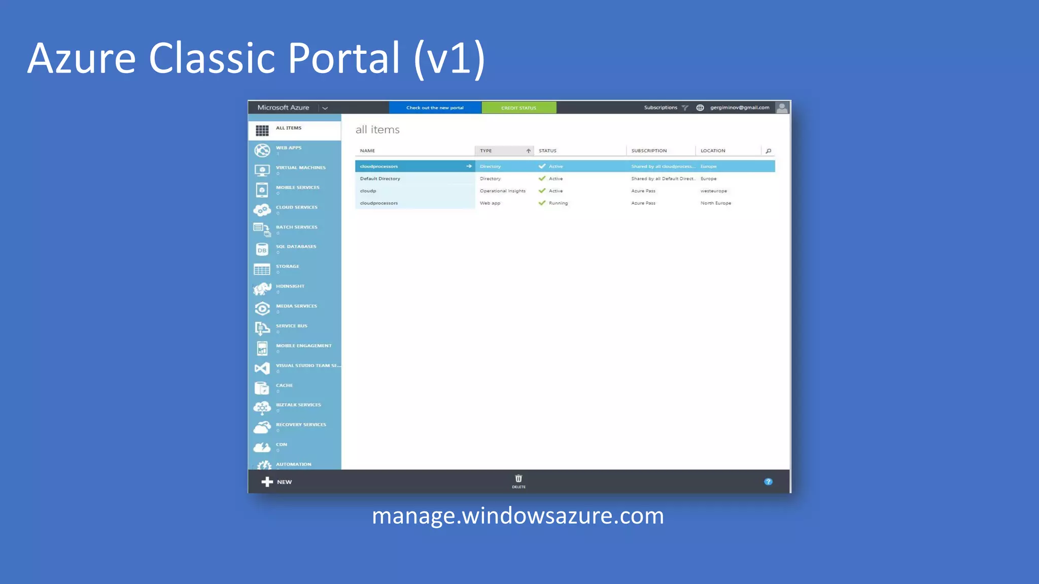 Azure Classic Portal (v1)
manage.windowsazure.com
 