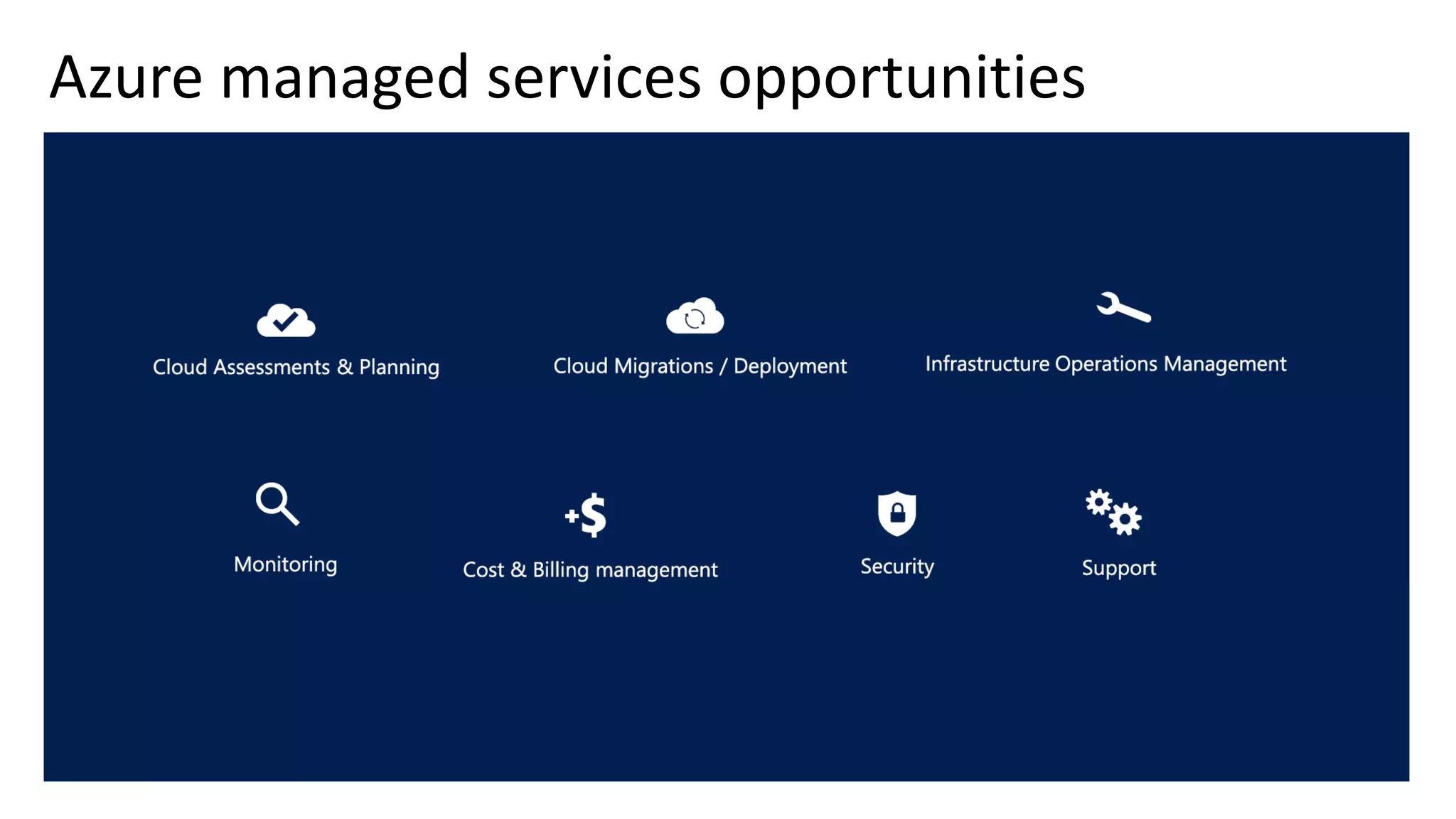 Azure managed services opportunities
 
