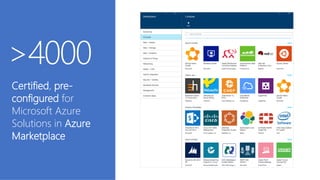 Microsoft Azure - Introduction to microsoft's public cloud | PDF