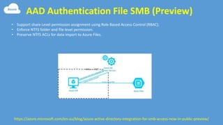 AAD Authentication File SMB (Preview)
• Support share Level permission assignment using Role Based Access Control (RBAC).
• Enforce NTFS folder and file level permission.
• Preserve NTFS ACLs for data import to Azure Files.
https://azure.microsoft.com/en-au/blog/azure-active-directory-integration-for-smb-access-now-in-public-preview/
 