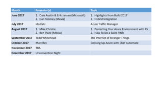 Upcoming Presentations
Month Presenter(s) Topic
June 2017 1. Dale Austin & Erik Jansen (Microsoft)
2. Dan Toomey (Mexia)
1. Highlights from Build 2017
2. Hybrid Integration
July 2017 Ido Katz Azure Traffic Manager
August 2017 1. Mike Christie
2. Ben Place (Mexia)
1. Protecting Your Azure Environment with F5
2. How To Do a Sales Pitch
September 2017 Todd Whitehead The Internet of Stranger Things
October 2017 Matt Ray Cooking Up Azure with Chef Automate
November 2017 TBA
December 2017 Unconvention Night
 