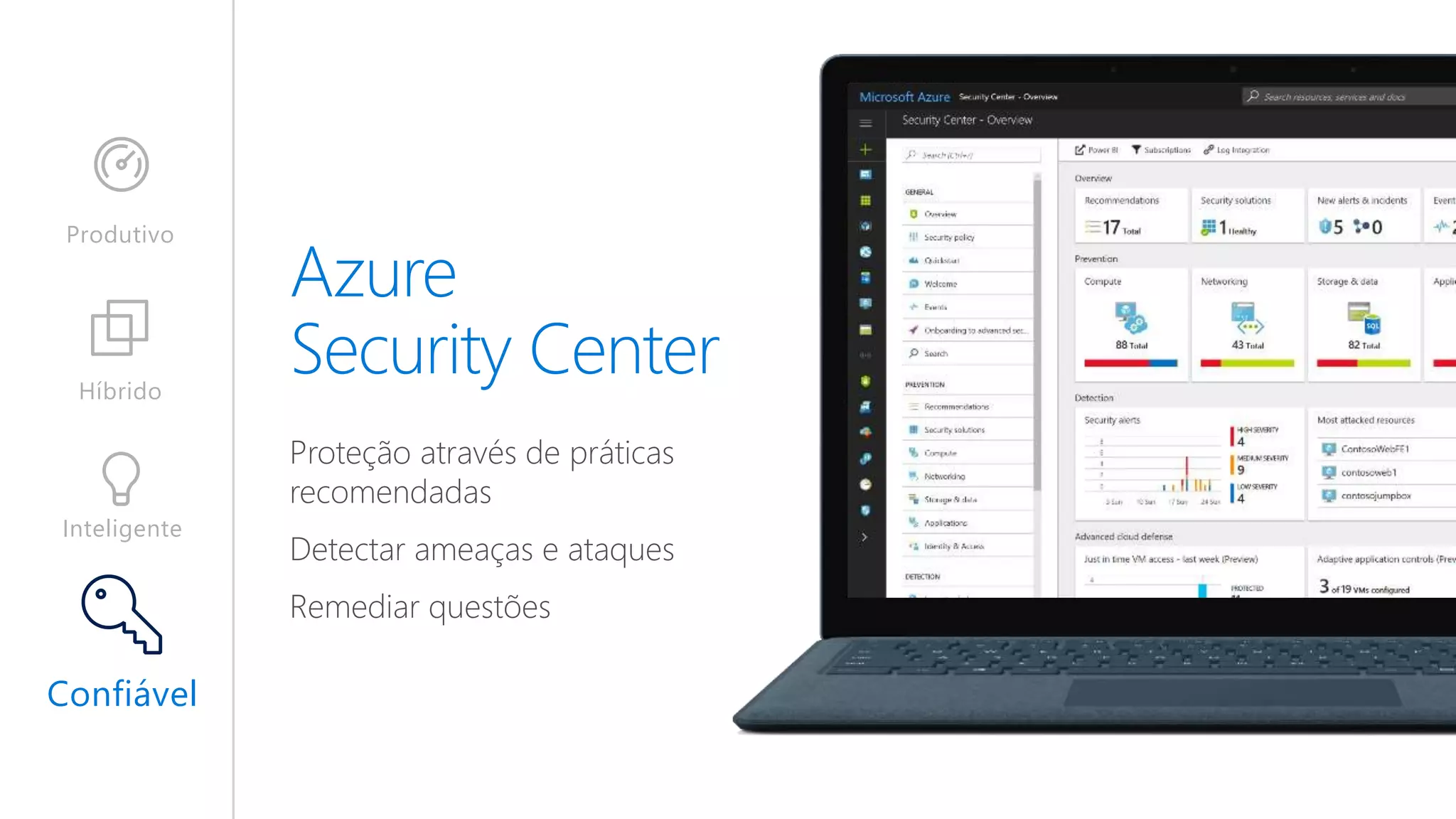 Confiável
Inteligente
Híbrido
Produtivo
Azure
Security Center
Proteção através de práticas
recomendadas
Detectar ameaças e ataques
Remediar questões
 