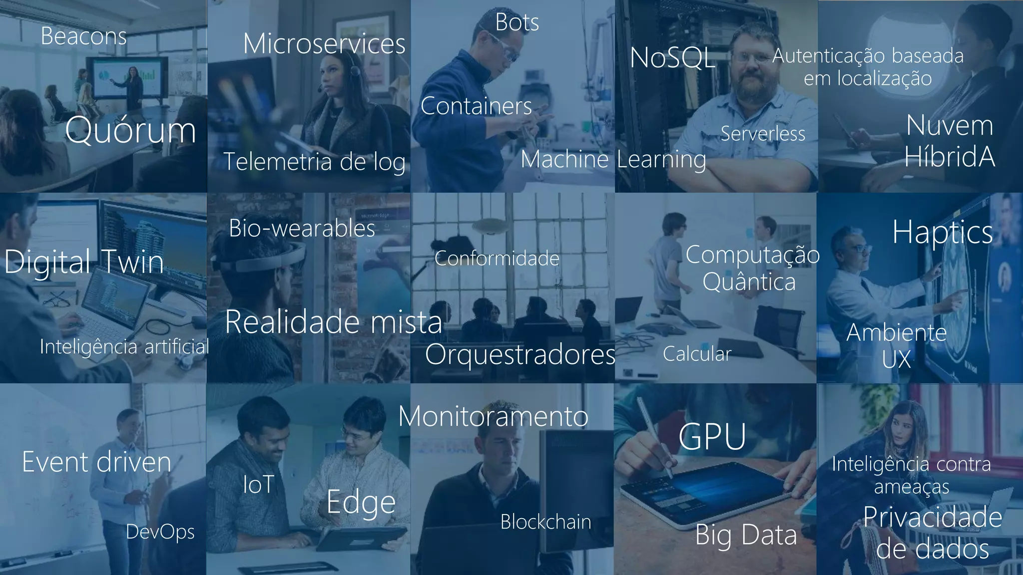 Privacidade
de dados
Blockchain
GPU
Big Data
Monitoramento
Inteligência contra
ameaçasIoT
Edge
DevOps
Event driven
Digital Twin
Inteligência artificial
Bio-wearables
Realidade mista
Orquestradores
Conformidade
Calcular
Computação
Quântica
Haptics
Ambiente
UX
Quórum
Beacons Microservices
Telemetria de log
Bots
Machine Learning
Containers
NoSQL
Serverless
Autenticação baseada
em localização
Nuvem
HíbridA
 