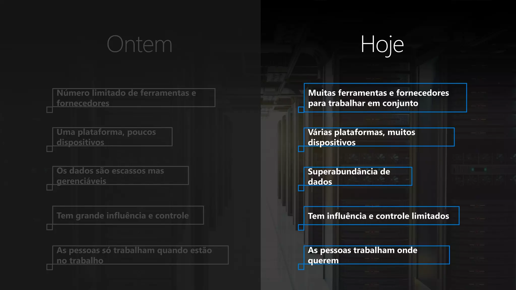 Hoje
Número limitado de ferramentas e
fornecedores
Os dados são escassos mas
gerenciáveis
Tem grande influência e controle
Uma plataforma, poucos
dispositivos
As pessoas só trabalham quando estão
no trabalho
Muitas ferramentas e fornecedores
para trabalhar em conjunto
Várias plataformas, muitos
dispositivos
Ontem
Superabundância de
dados
Tem influência e controle limitados
As pessoas trabalham onde
querem
 