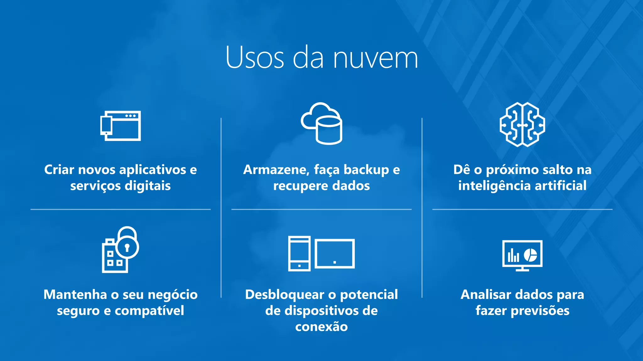 Usos da nuvem
Dê o próximo salto na
inteligência artificial
Analisar dados para
fazer previsões
Criar novos aplicativos e
serviços digitais
Mantenha o seu negócio
seguro e compatível
Armazene, faça backup e
recupere dados
Desbloquear o potencial
de dispositivos de
conexão
 