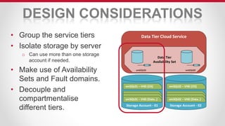 DESIGN CONSIDERATIONS
• Group the service tiers
• Isolate storage by server
o Can use more than one storage
account if needed.
• Make use of Availability
Sets and Fault domains.
• Decouple and
compartmentalise
different tiers. Storage Account - 01 Storage Account - 02
Data Tier Cloud Service
Data Tier
Availability Set
vmSQL01 – VHD [OS]
vmSQL01 – VHD [Data..]
vmSQL01
vmSQL02 – VHD [OS]
vmSQL02 – VHD [Data..]
vmSQL02
 