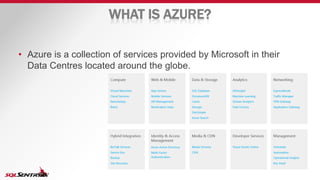 WHAT IS AZURE?
• Azure is a collection of services provided by Microsoft in their
Data Centres located around the globe.
 