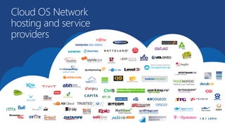 Cloud OS Network 
hosting and service 
providers 
 