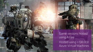 Game sessions hosted using Azure 
Hosted using >100,000 Azure Virtual Machines  