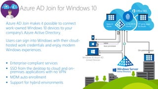 Azure AD Premium @ Windows 10 Partner Technical Bootcamp Microsoft Norway October 2015