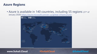 www.Suhail.Cloud #SuhailCloud @SuhailCloud
• Azure is available in 140 countries, including 55 regions (21st of
January 2020) https://azure.microsoft.com/en-us/global-infrastructure/
Azure Regions
 