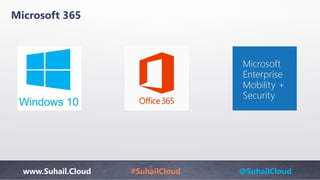 www.Suhail.Cloud #SuhailCloud @SuhailCloud
Microsoft 365
 