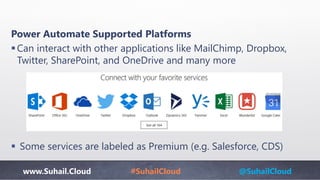 www.Suhail.Cloud #SuhailCloud @SuhailCloud
Power Automate Supported Platforms
Can interact with other applications like MailChimp, Dropbox,
Twitter, SharePoint, and OneDrive and many more
 Some services are labeled as Premium (e.g. Salesforce, CDS)
 