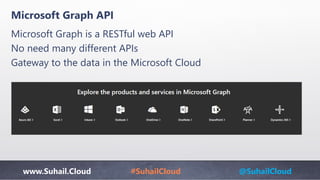 www.Suhail.Cloud #SuhailCloud @SuhailCloud
Microsoft Graph API
Microsoft Graph is a RESTful web API
No need many different APIs
Gateway to the data in the Microsoft Cloud
 