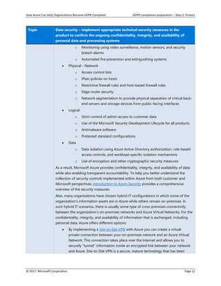 How Azure Can Help Organizations Become GDPR Compliant GDPR compliance preparation – Step 3: Protect
© 2017, Microsoft Corporation Page 12
Topic Data security – implement appropriate technical security measures in the
product to confirm the ongoing confidentiality, integrity, and availability of
personal data and processing systems
o Monitoring using video surveillance, motion sensors, and security
breach alarms
o Automated fire prevention and extinguishing systems
• Physical - Network
o Access control lists
o IPsec policies on hosts
o Restrictive firewall rules and host-based firewall rules
o Edge router security
o Network segmentation to provide physical separation of critical back-
end servers and storage devices from public-facing interfaces
• Logical
o Strict control of admin access to customer data
o Use of the Microsoft Security Development Lifecycle for all products
o Antimalware software
o Pretested standard configurations
• Data
o Data isolation using Azure Active Directory authorization, role-based
access controls, and workload-specific isolation mechanisms
o Use of encryption and other cryptographic security measures
As a result, Microsoft Azure provides confidentiality, integrity, and availability of data
while also enabling transparent accountability. To help you better understand the
collection of security controls implemented within Azure from both customer and
Microsoft perspectives, Introduction to Azure Security provides a comprehensive
overview of the security measures.
Also, many organizations have chosen hybrid IT configurations in which some of the
organization’s information assets are in Azure while others remain on-premises. In
such hybrid IT scenarios, there is usually some type of cross-premises connectivity
between the organization’s on-premises networks and Azure Virtual Networks. For the
confidentiality, integrity, and availability of information that is exchanged, including
personal data, Azure offers different options:
• By implementing a Site-to-Site VPN with Azure you can create a virtual
private connection between your on-premises network and an Azure Virtual
Network. This connection takes place over the Internet and allows you to
securely “tunnel” information inside an encrypted link between your network
and Azure. Site-to-Site VPN is a secure, mature technology that has been
 