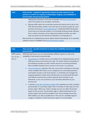 How Azure Can Help Organizations Become GDPR Compliant GDPR compliance preparation – Step 3: Protect
© 2017, Microsoft Corporation Page 13
Topic Data security – implement appropriate technical security measures in the
product to confirm the ongoing confidentiality, integrity, and availability of
personal data and processing systems
deployed by enterprises of all sizes for decades. The IPsec tunnel mode is
used in this option as an encryption mechanism.
• Because traffic within the tunnel does traverse the Internet with a site-to-site
VPN, Microsoft offers another, even more secure connection option for cross-
premises connectivity. Azure ExpressRoute is a dedicated WAN link between
Azure and an on-premises location or an Exchange hosting provider. Because
this is a direct connection of your telecommunication provider, your data
does not travel over the Internet and therefore is not exposed to it.
Best practices for implementing a secure hybrid network that extends an on-premises
network to Azure is available at the Azure Architecture website.
Topic Data security – provide mechanism to restore the availability and access to
personal data
GDPR citation:
Art. 32, Sec. 1,
Sub. (c)
With Microsoft Azure, you can choose between different options to restore the
availability of and access to personal data.
• Azure Backup is a simple, secure, and reliable cloud-integrated backup service
offering to back up and restore your data. The instant restore functionality of
Azure Backup provides you with a restore service for recovering individual
files and folders backed up from sources in the cloud or on-premises.
• Azure Site Recovery replicates, fails over, and recovers workloads so that they
remain available when failure occurs. Designed as an automated protection
and disaster recovery in the cloud solution, it coordinates and manages the
ongoing replication of data. Azure Site Recovery can protect both Microsoft
and VMware virtual servers as well as physical servers located in your
datacenter, so you can use Azure or your secondary datacenter as your
recovery site.
• In general, Azure geo-redundant storage (GRS) replicates your data, including
personal data, to a secondary region that is hundreds of miles away from the
primary region. When you create a storage account, you select the primary
region for the account. The secondary region is determined based on the
primary region and cannot be changed. If your Azure storage account has
GRS enabled, your data is durable even in the case of a complete regional
outage or a disaster in which the primary region is not recoverable.
 