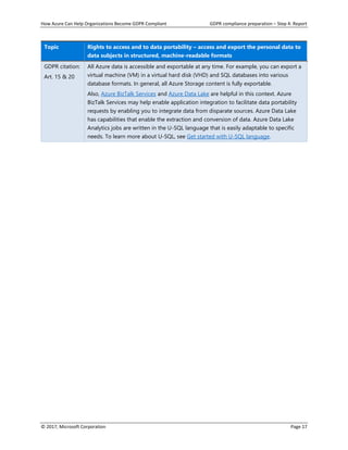 How Azure Can Help Organizations Become GDPR Compliant GDPR compliance preparation – Step 4: Report
© 2017, Microsoft Corporation Page 17
Topic Rights to access and to data portability – access and export the personal data to
data subjects in structured, machine-readable formats
GDPR citation:
Art. 15 & 20
All Azure data is accessible and exportable at any time. For example, you can export a
virtual machine (VM) in a virtual hard disk (VHD) and SQL databases into various
database formats. In general, all Azure Storage content is fully exportable.
Also, Azure BizTalk Services and Azure Data Lake are helpful in this context. Azure
BizTalk Services may help enable application integration to facilitate data portability
requests by enabling you to integrate data from disparate sources. Azure Data Lake
has capabilities that enable the extraction and conversion of data. Azure Data Lake
Analytics jobs are written in the U-SQL language that is easily adaptable to specific
needs. To learn more about U-SQL, see Get started with U-SQL language.
 