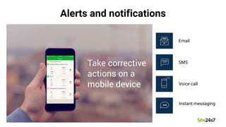 Alerts and notifications
Email
SMS
Voice call
Instant messaging
 