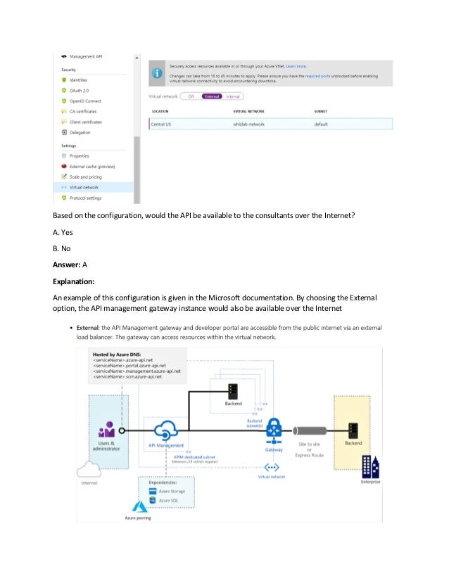 Microsoft azure architect design (az 304) practice tests 2022 PDF