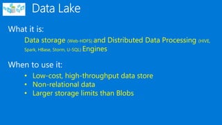 What it is:
When to use it:
Data storage (Web-HDFS) and Distributed Data Processing (HIVE,
Spark, HBase, Storm, U-SQL) Engines
• Low-cost, high-throughput data store
• Non-relational data
• Larger storage limits than Blobs
 