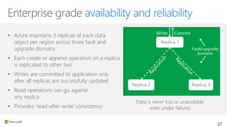 Enterprise grade availability and reliability
27
• Azure maintains 3 replicas of each data
object per region across three fault and
upgrade domains
• Each create or append operation on a replica
is replicated to other two
• Writes are committed to application only
after all replicas are successfully updated
• Read operations can go against
any replica
• Provides ‘read-after-write’ consistency
Data is never lost or unavailable
even under failures
Replica 1
Replica 2 Replica 3
Fault/upgrade
domains
Write Commit
 
