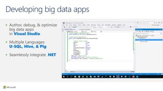 Developing big data apps
Visual Studio
U-SQL, Hive, & Pig
NET
 